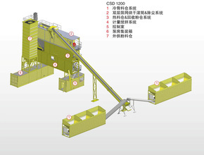 林泰阁路面机械图库 透视现代路面施工的科技精髓